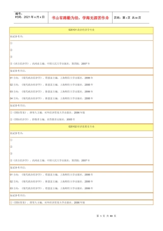 020101政治经济学专业