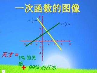 一次函数的图像