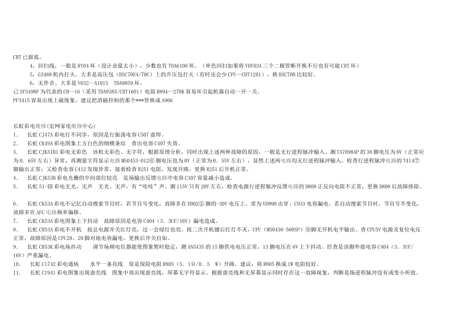 长虹彩电通病及维修经验大集合2_第2页