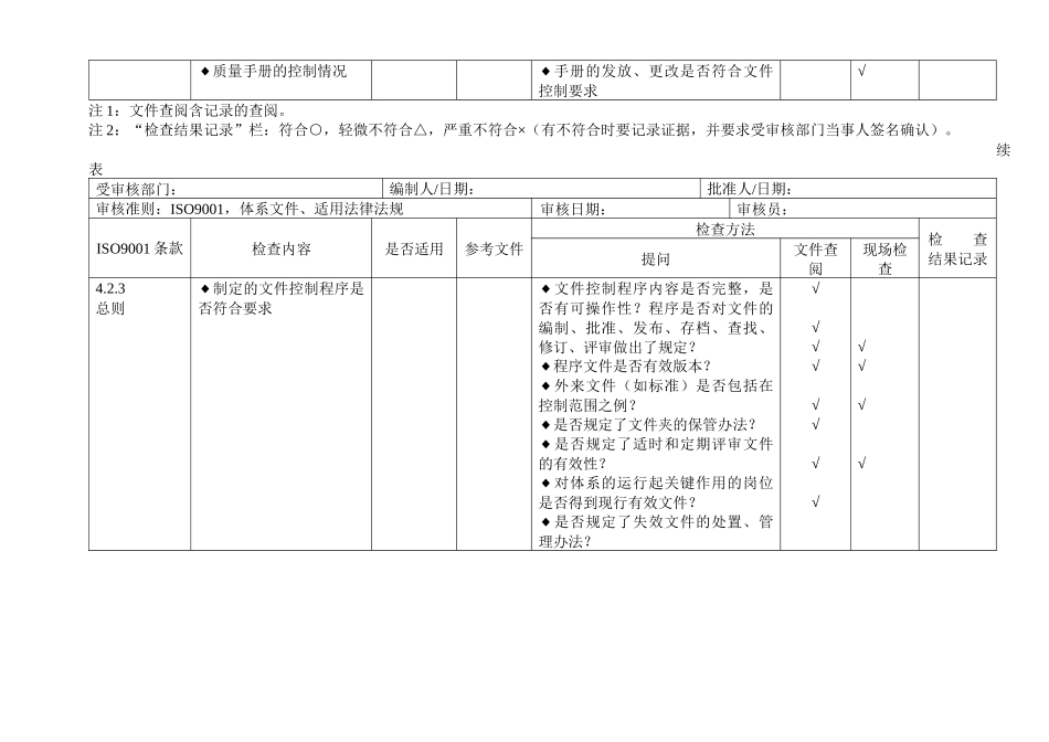 最新iso9001质量管理体系审核通用检查表(适合各部门)推荐参考_第2页
