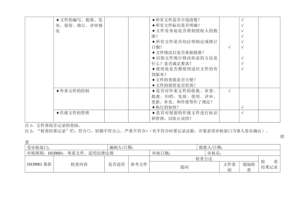 最新iso9001质量管理体系审核通用检查表(适合各部门)推荐参考_第3页