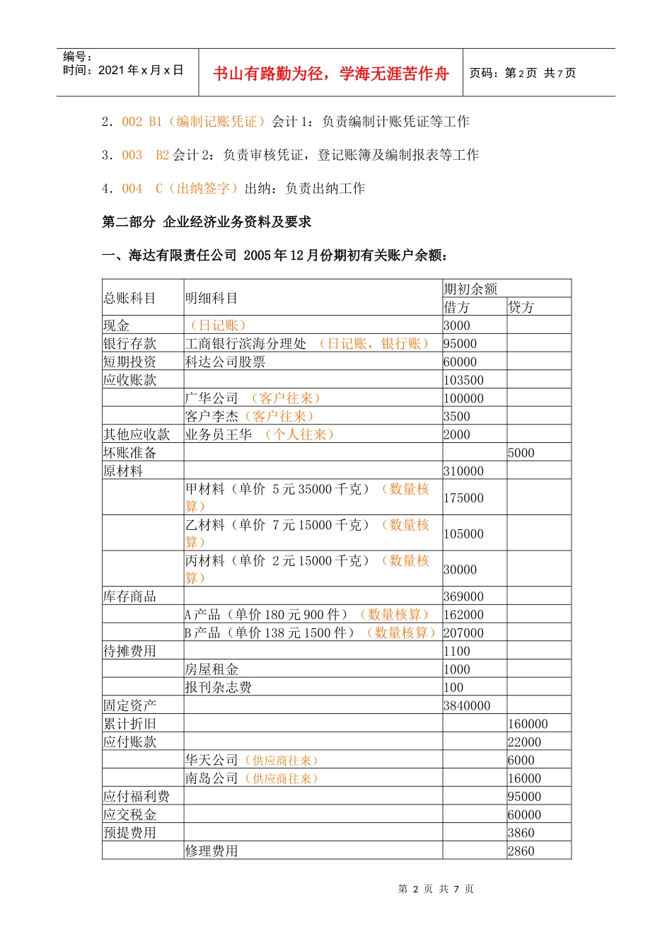 基础会计综合实训_第2页