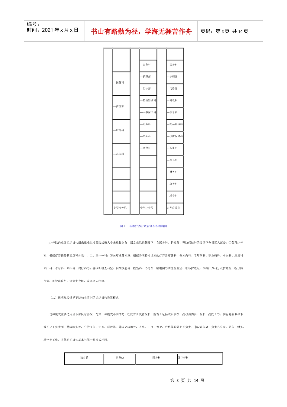 医疗机构税收优惠_第3页