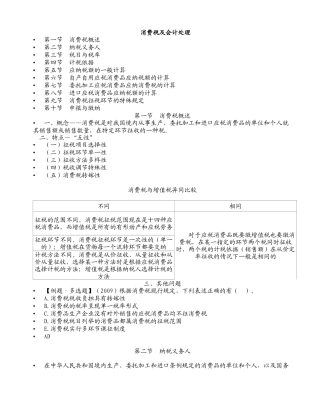 市场税务规划-消费税及会计处理