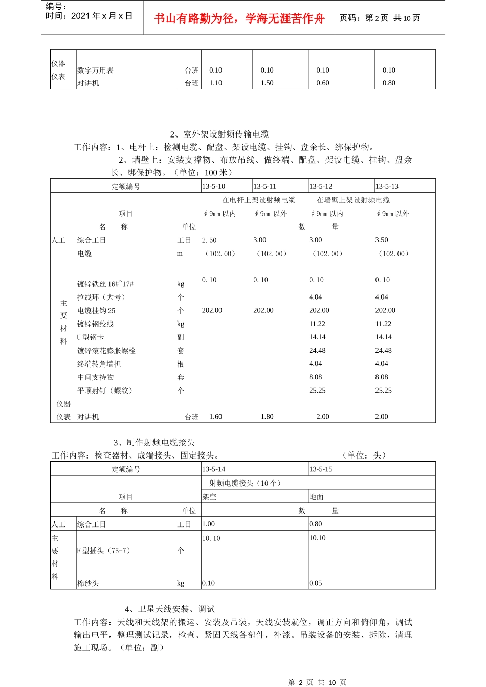 有线电视预算定额_第2页