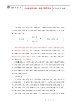 长期股权投资相关资料