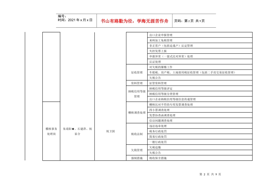 请下载本文档doc-首页--上海腾富经济城_第2页
