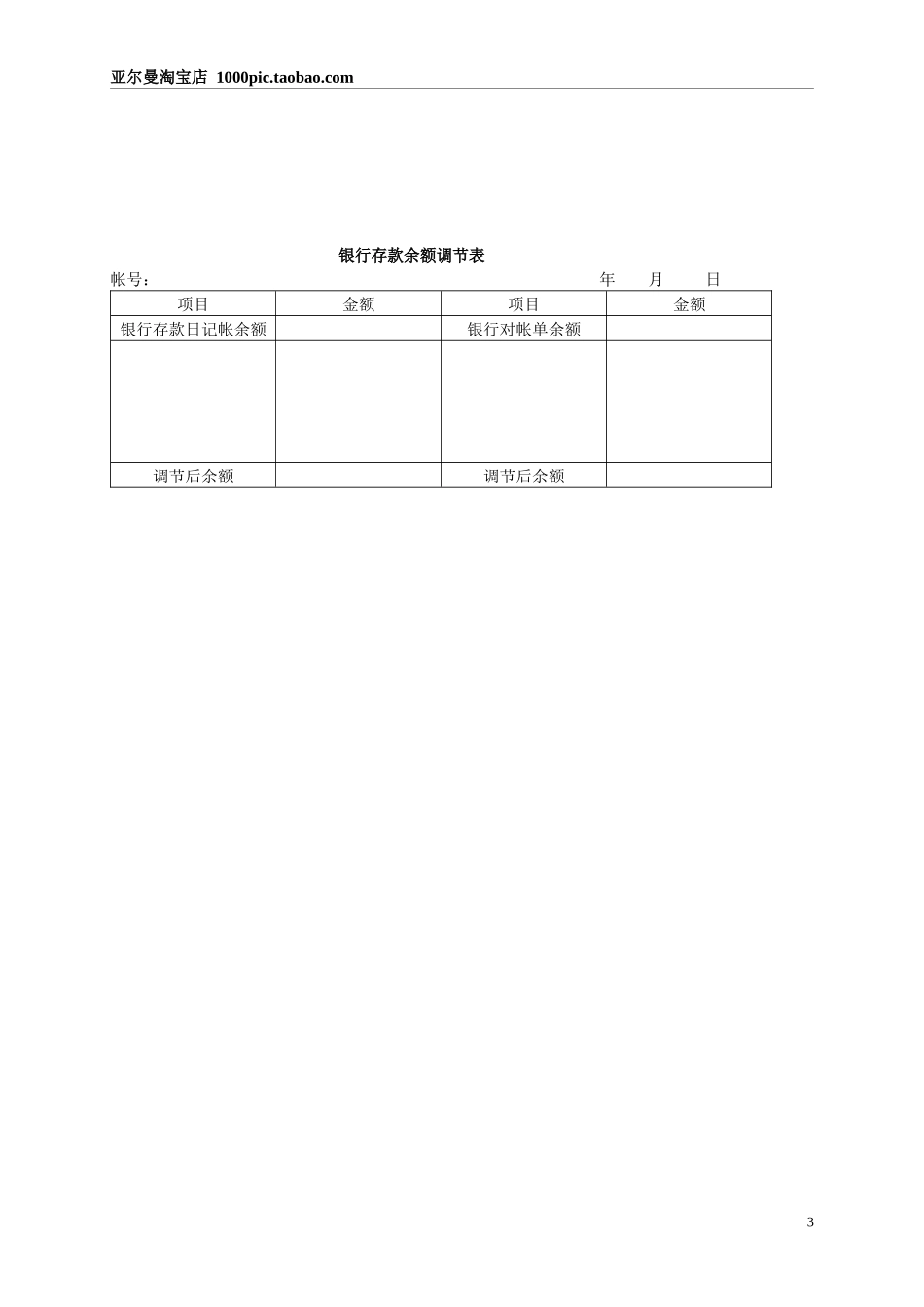 企业财务管理整套表格大全·内容涵盖特别广118页_第3页