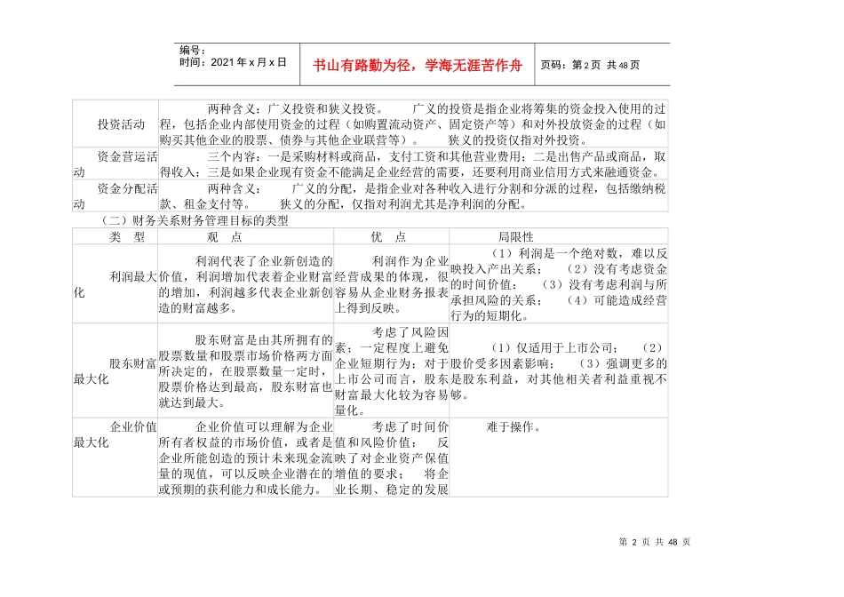 财务管理基本知识大全汇总_第2页