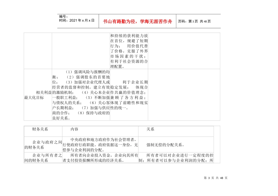 财务管理基本知识大全汇总_第3页