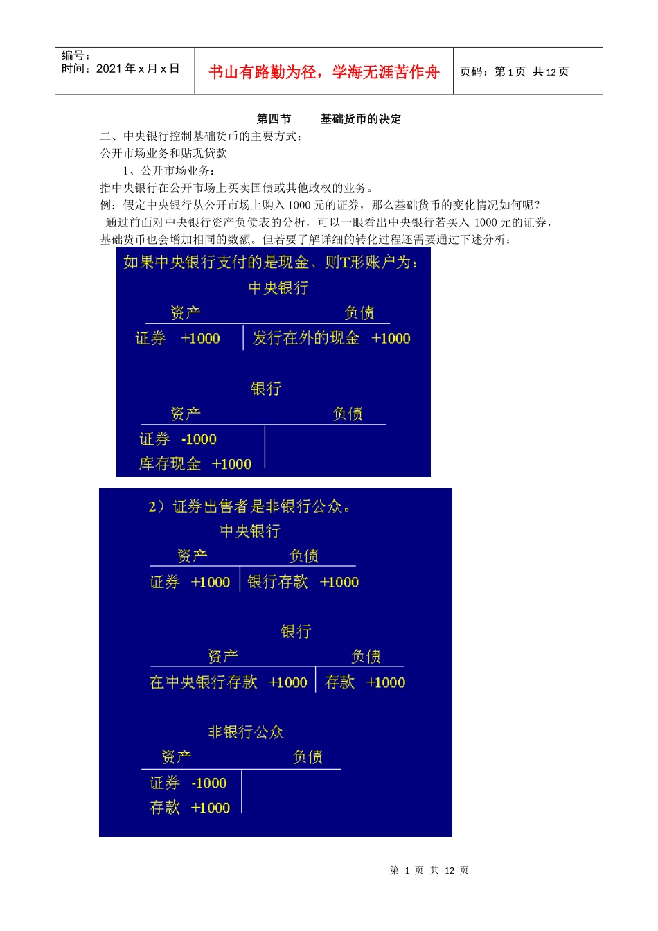 银行基础货币的决定与利率决定_第1页