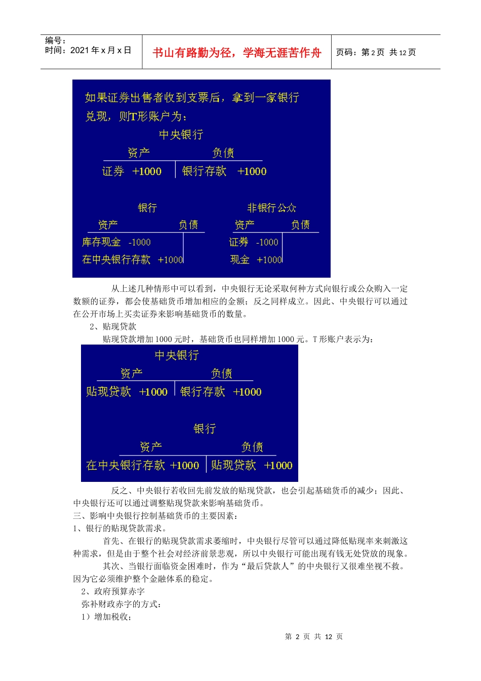 银行基础货币的决定与利率决定_第2页