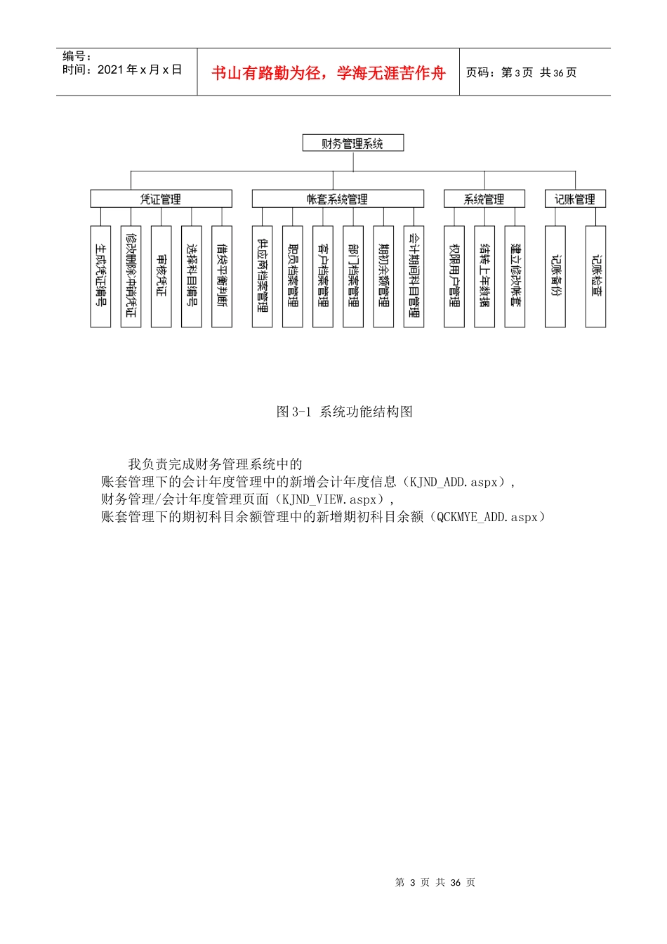 财务报告及管理知识分析系统_第3页