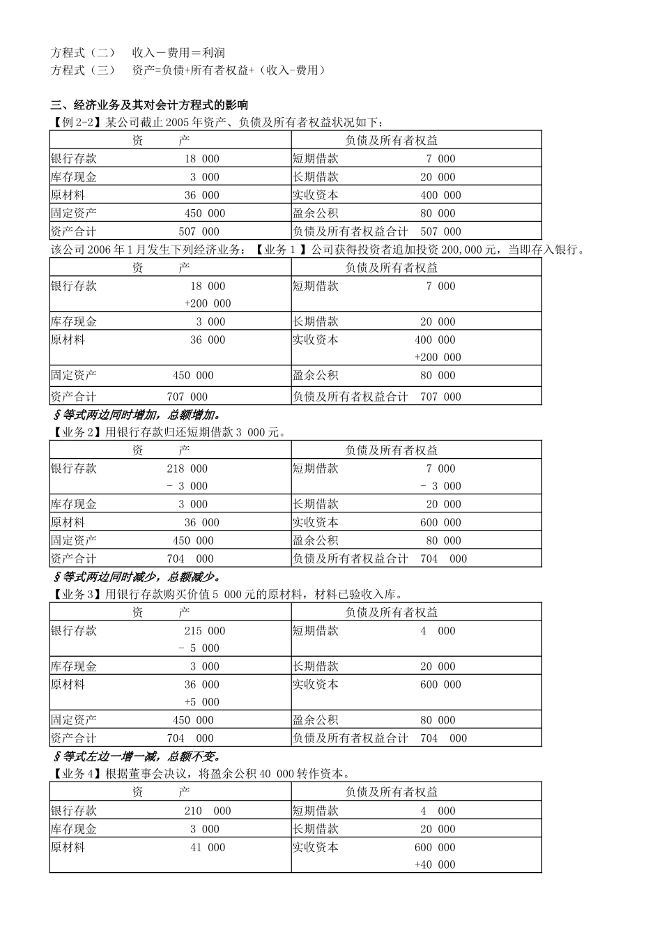 会计学原理复习要点_第3页
