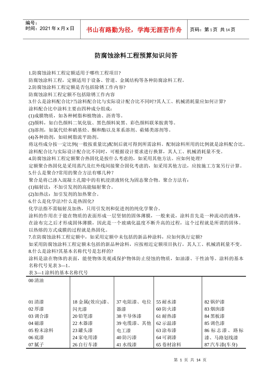 防腐蚀涂料工程预算知识问答_第1页