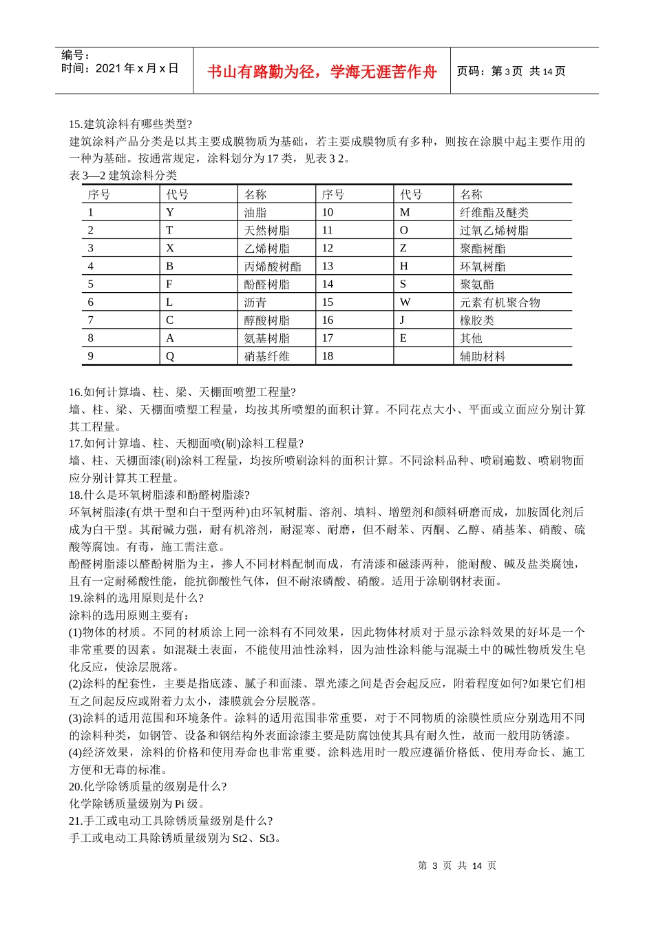 防腐蚀涂料工程预算知识问答_第3页