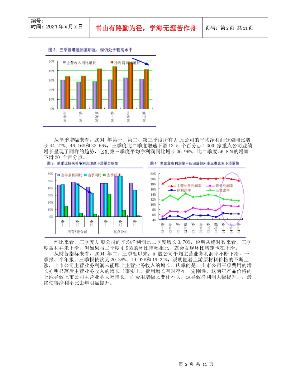 栏目投资全局_第2页