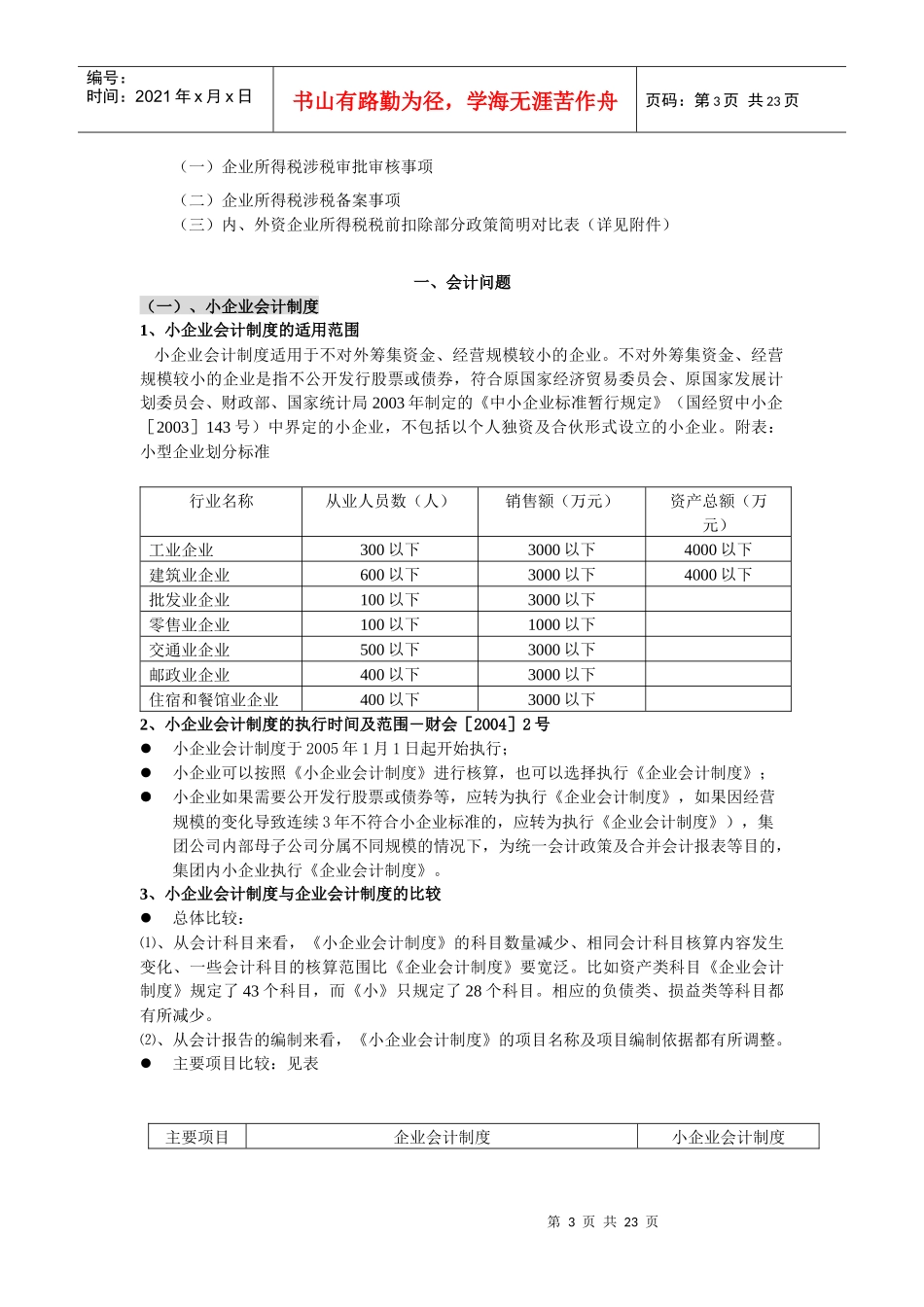 北京正则通会计师事务所财税审知识讲座_第3页