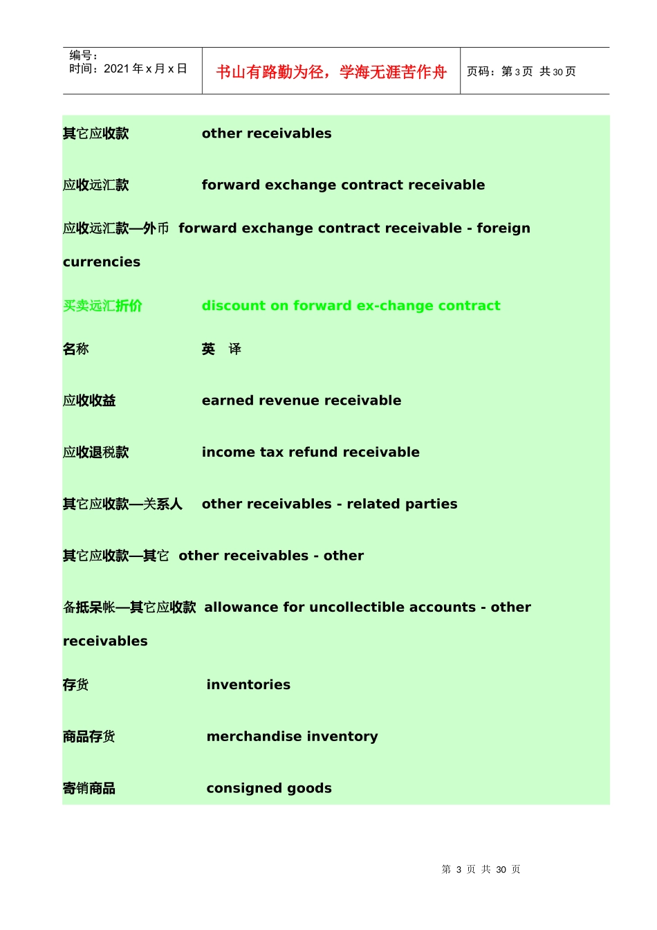 会计科目中英文对照6983519068_第3页