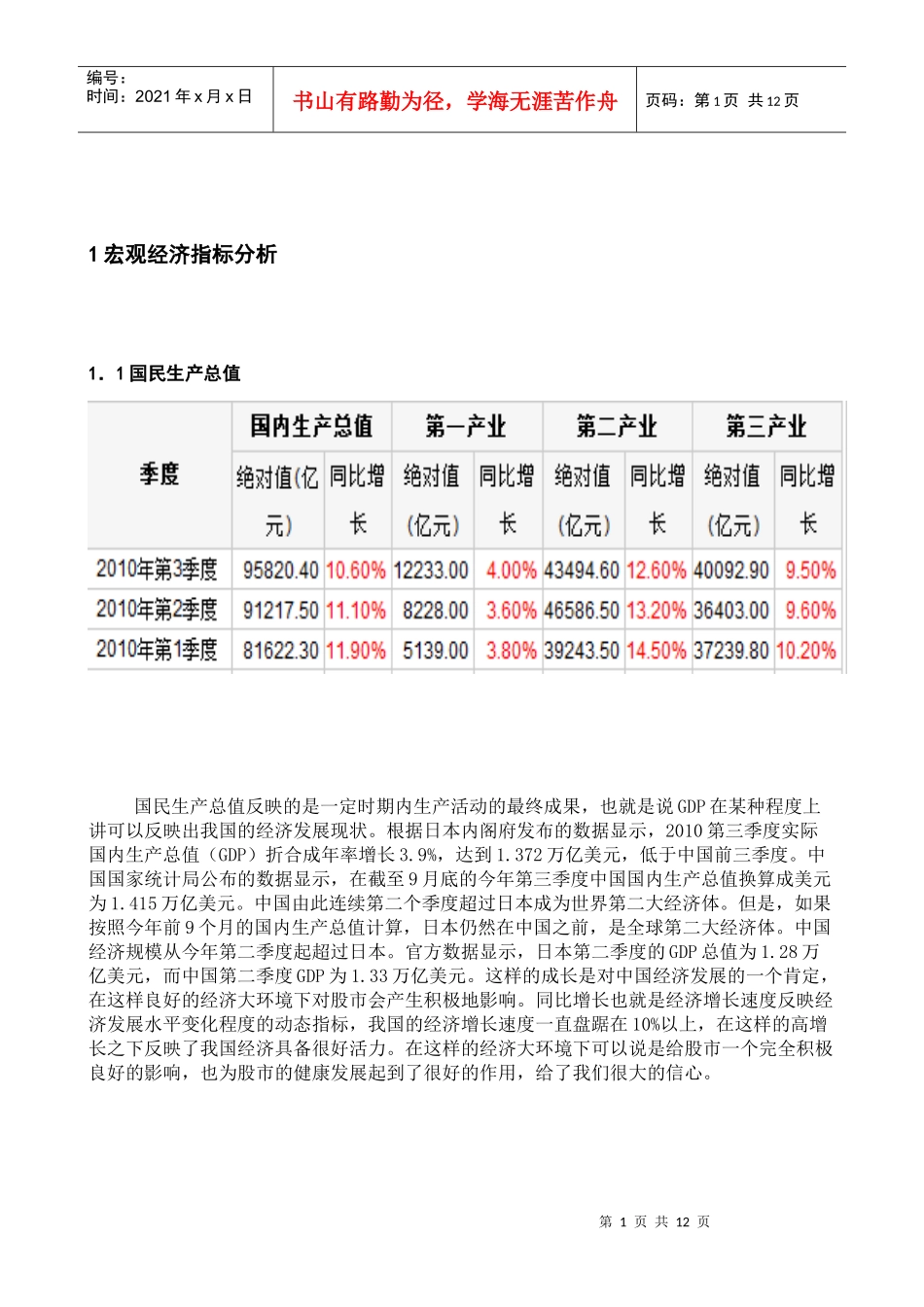 投资计划与投资操作_第1页