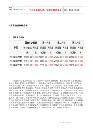 投资计划与投资操作