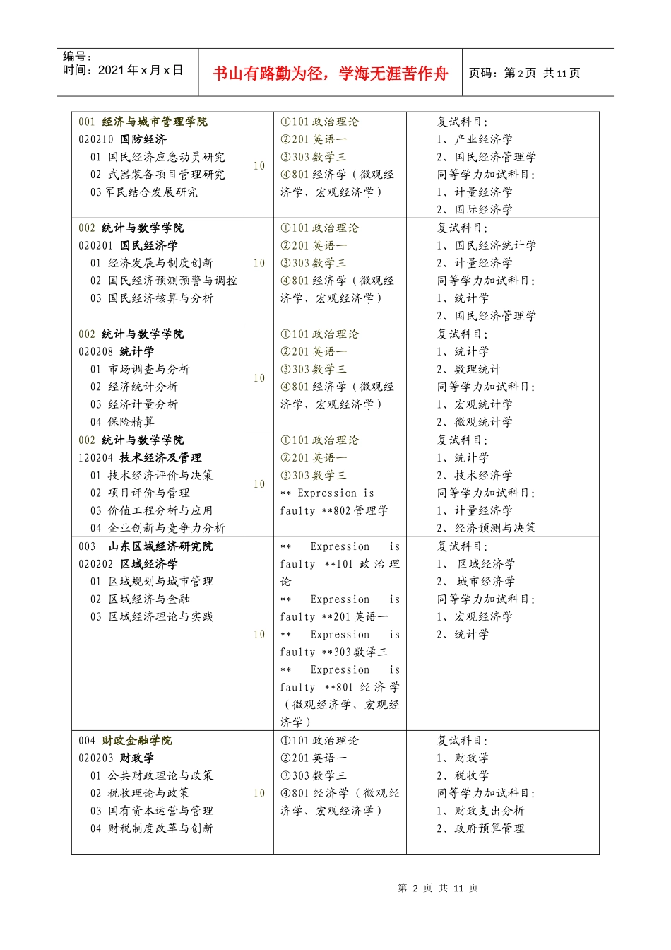 山东经济学院XXXX年研究生招生专业目录_第2页