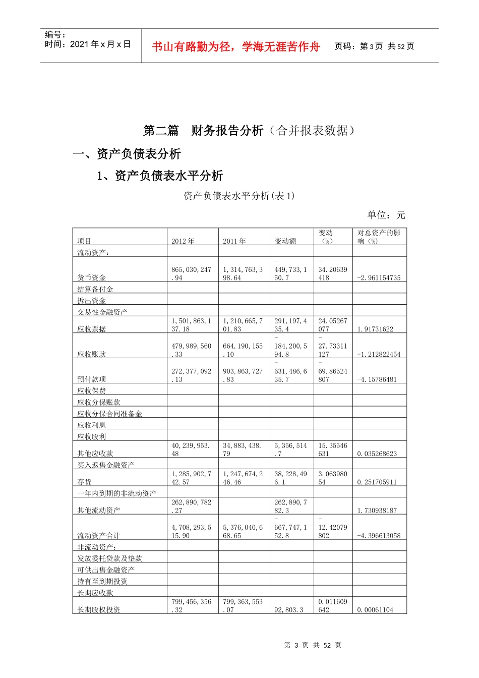 太阳纸业财务分析_第3页