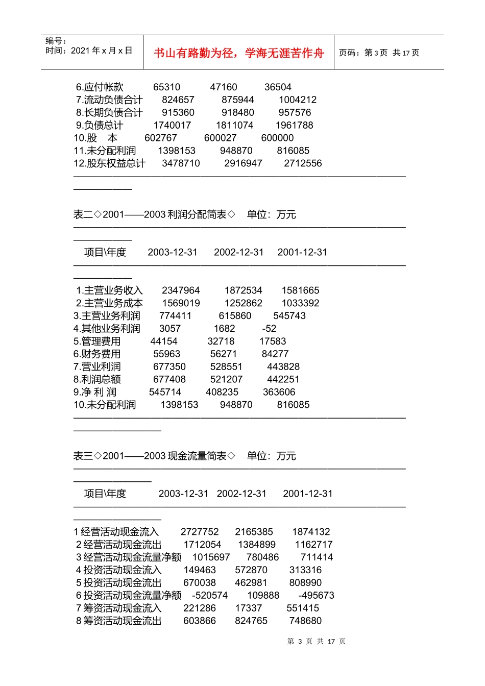 华能国际和国电电力财务报表分析比较报告_第3页