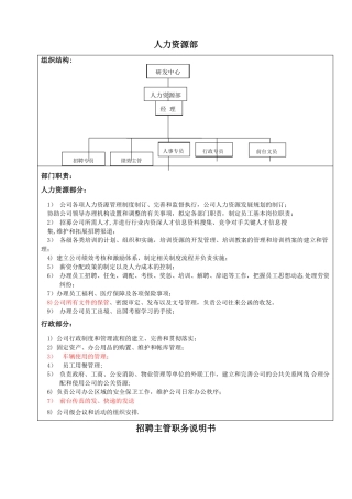 人事行政部-岗位职责和任职条件