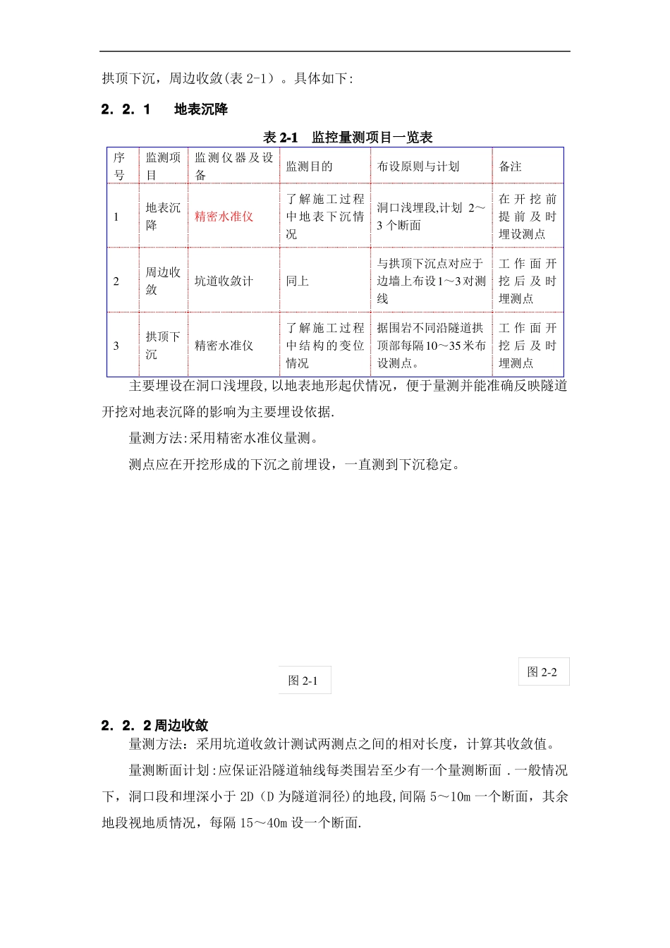 隧道施工监测总结报告_第2页