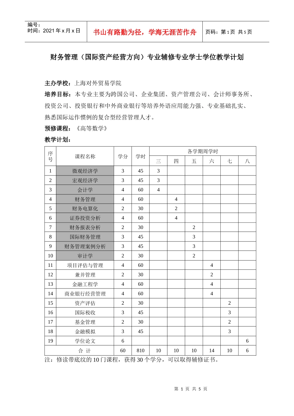 财务管理(国际资产经营方向)专业辅修专业学士学位教学..._第1页