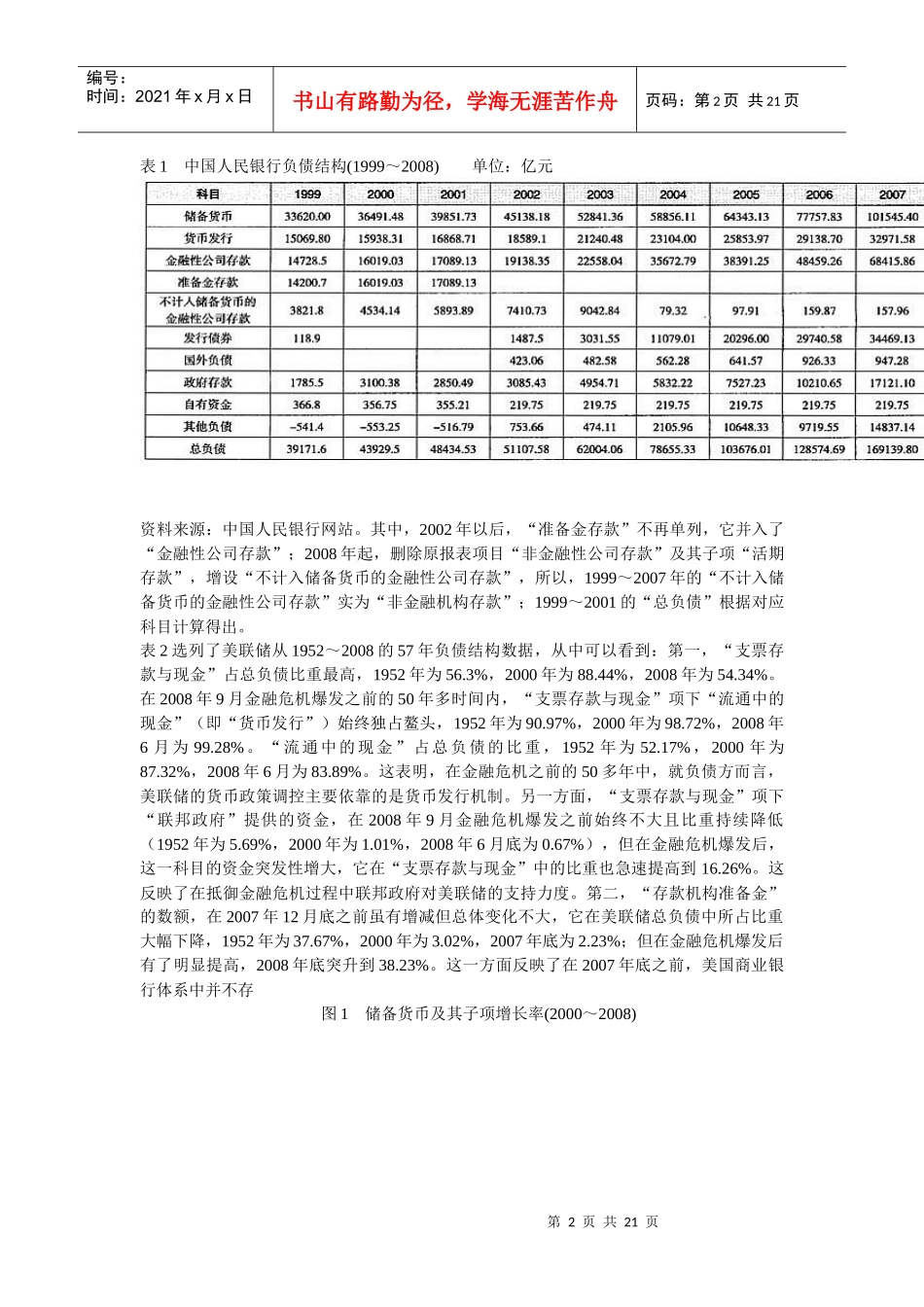 基于资产负债表的央行调控能力分析_第2页