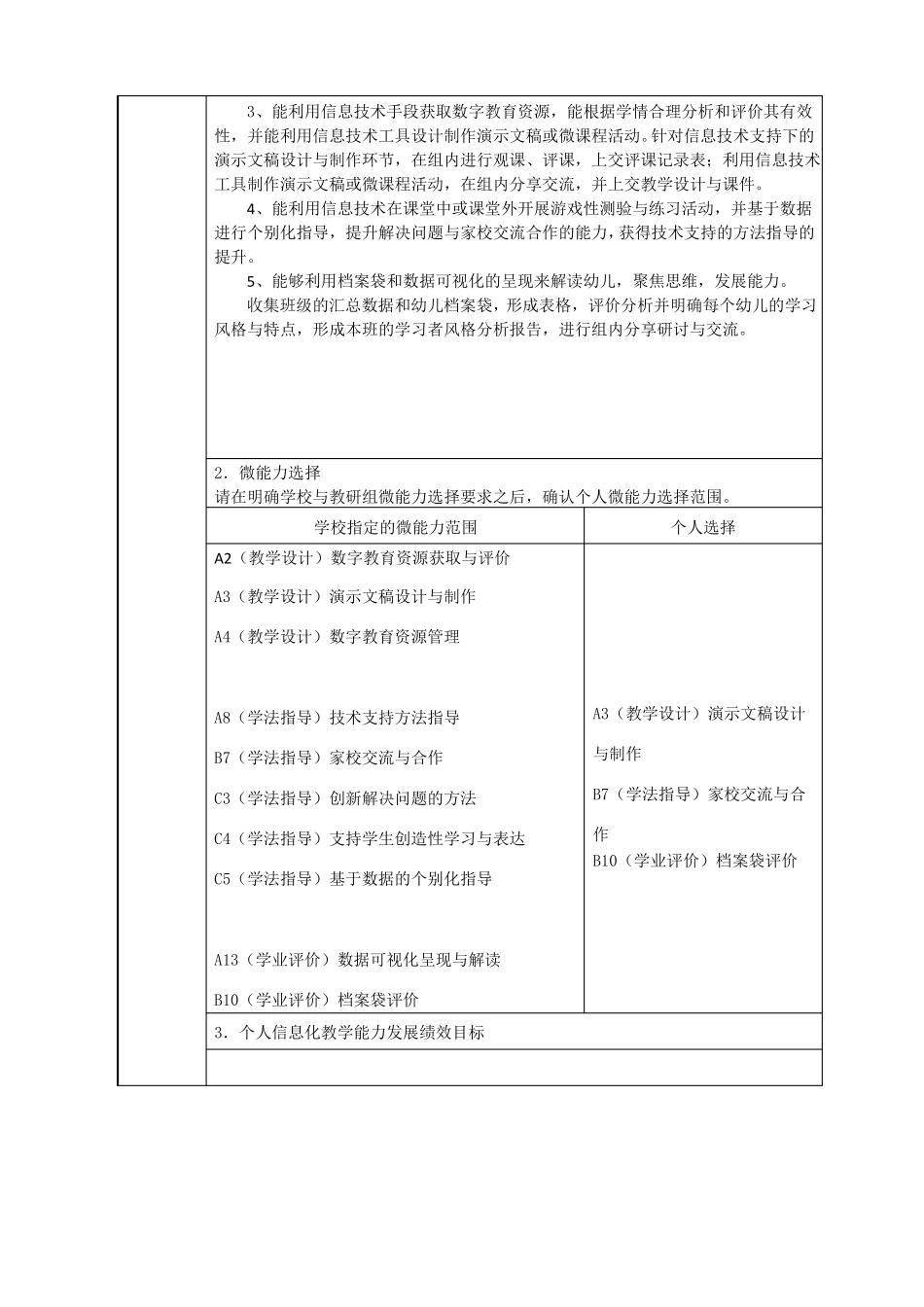 计划57学前教育能力提升工程0教师信息化教学能力提升计划_第3页