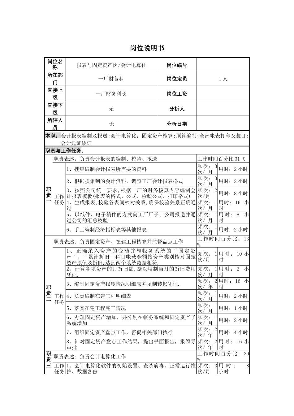 报表与固定资产岗_第1页