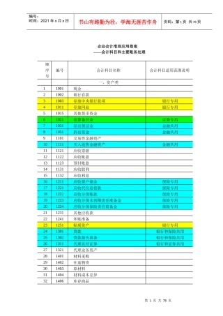 会计科目和主要账务处理