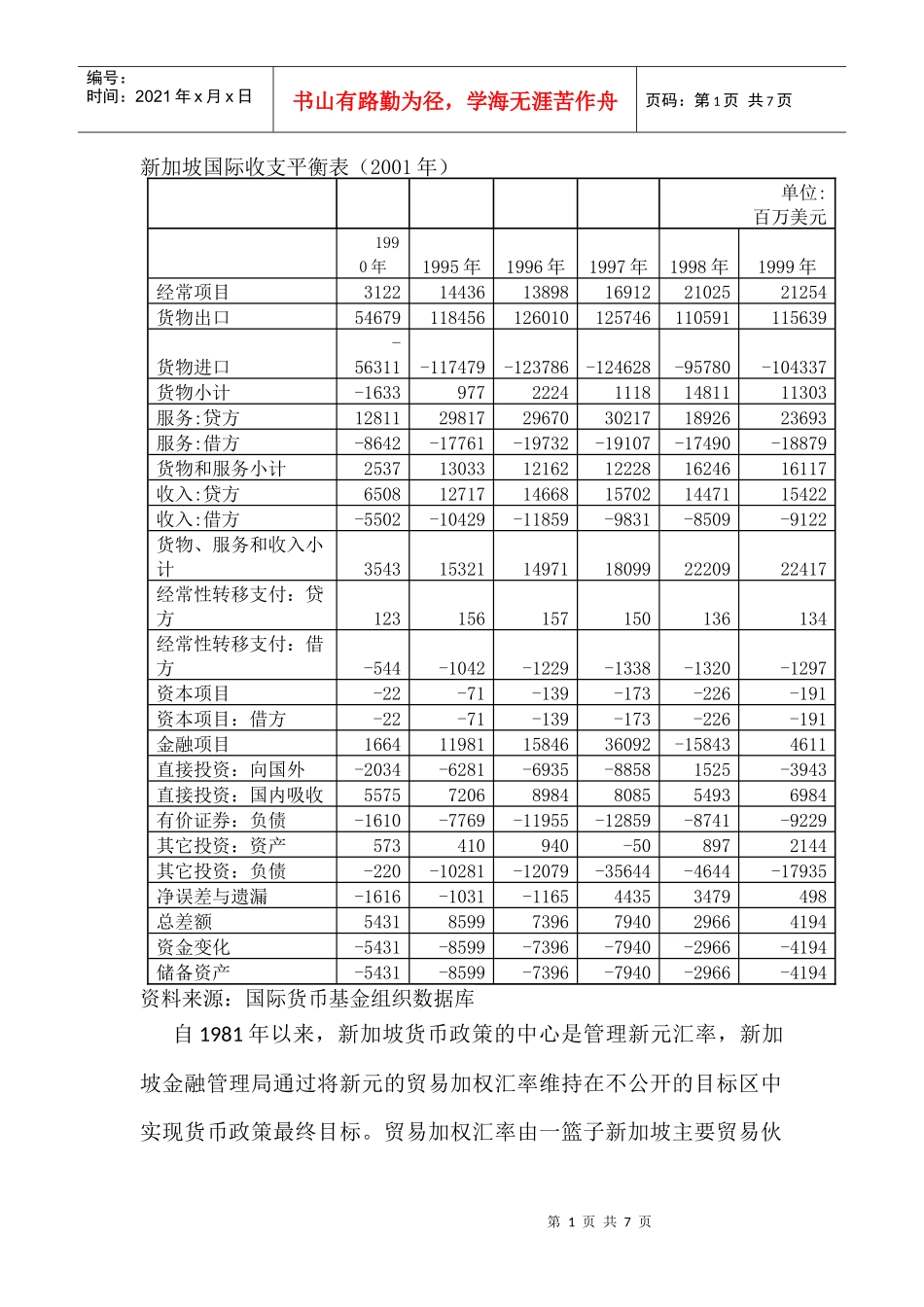 新加坡国际收支平衡表_第1页