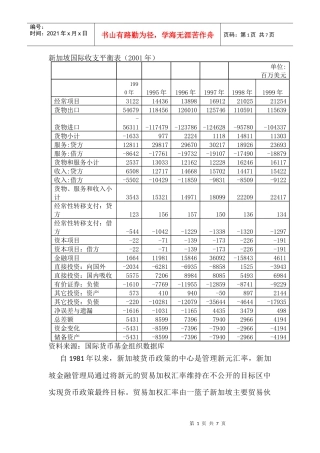 新加坡国际收支平衡表