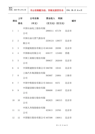 中国企业500强排行完整榜单公司名称及收入