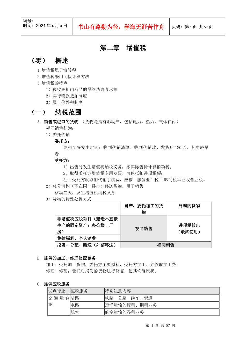 税法-精炼版_第1页