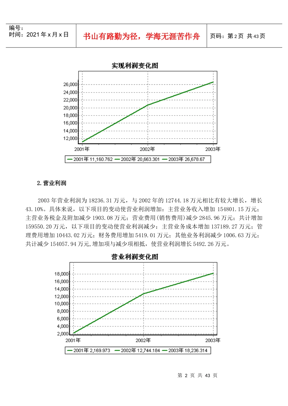 长虹集团年度财务分析详解(doc 41页)_第2页