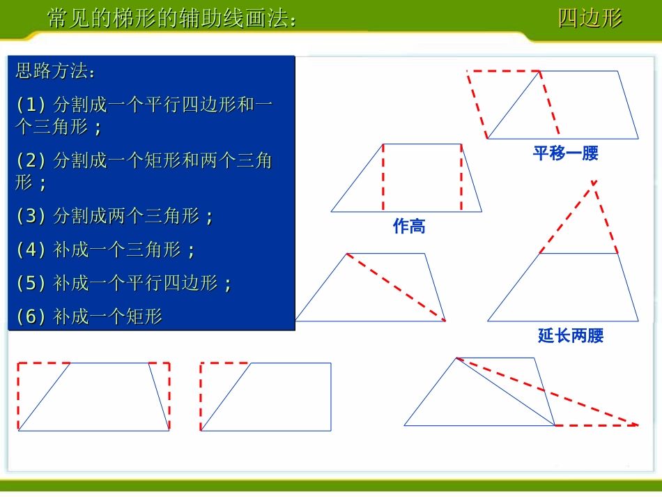 四边形单元复习课件(徐斌)_第3页