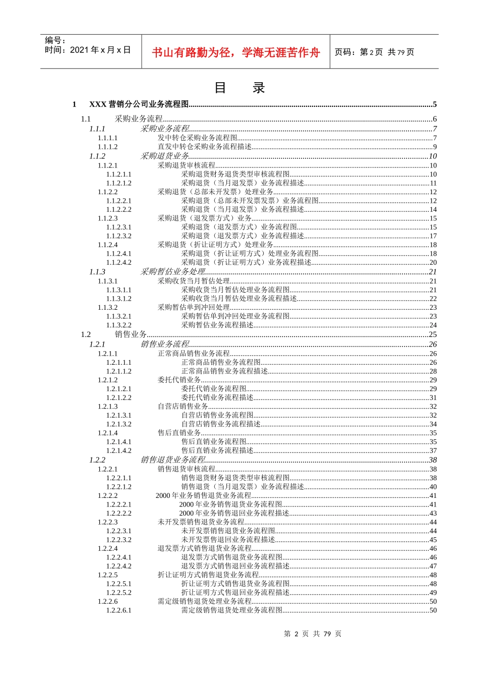 某集团内控及业务流程详细案例DOC_第2页