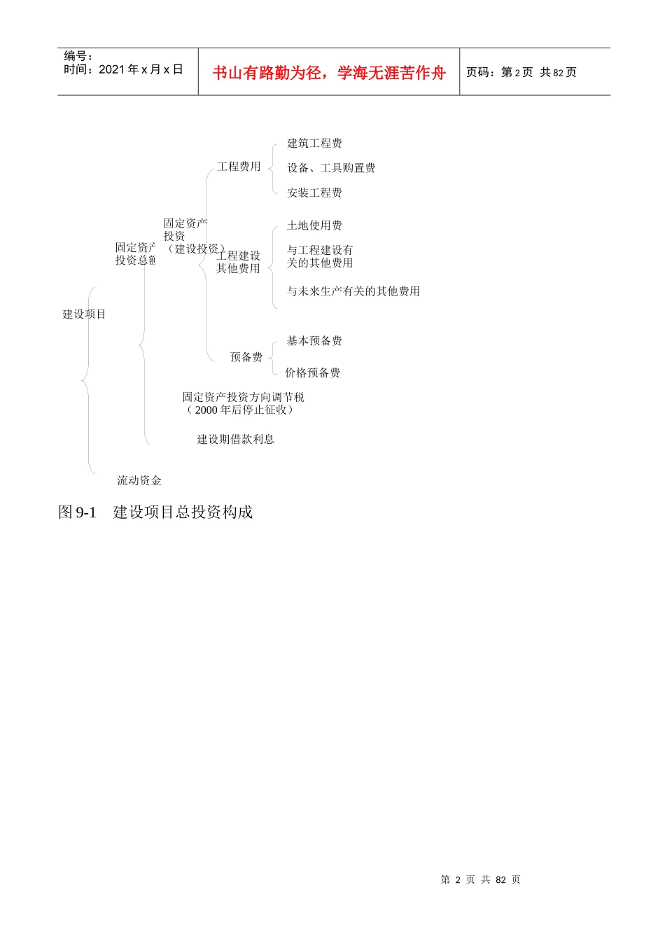 精讲精练工程经济06729_第2页