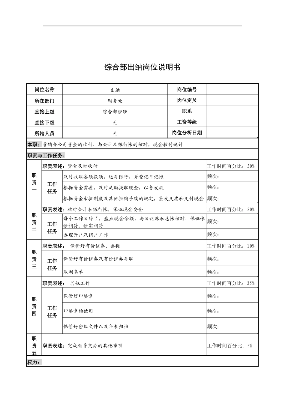 奥康集团综合部出纳岗位说明书_第1页