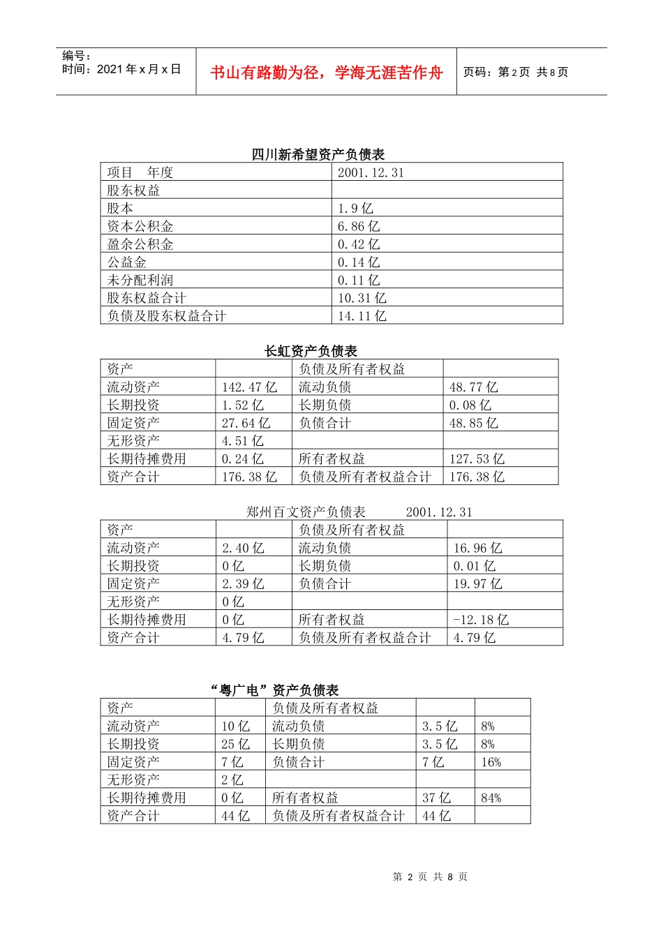 会计学资 料(二)_第2页