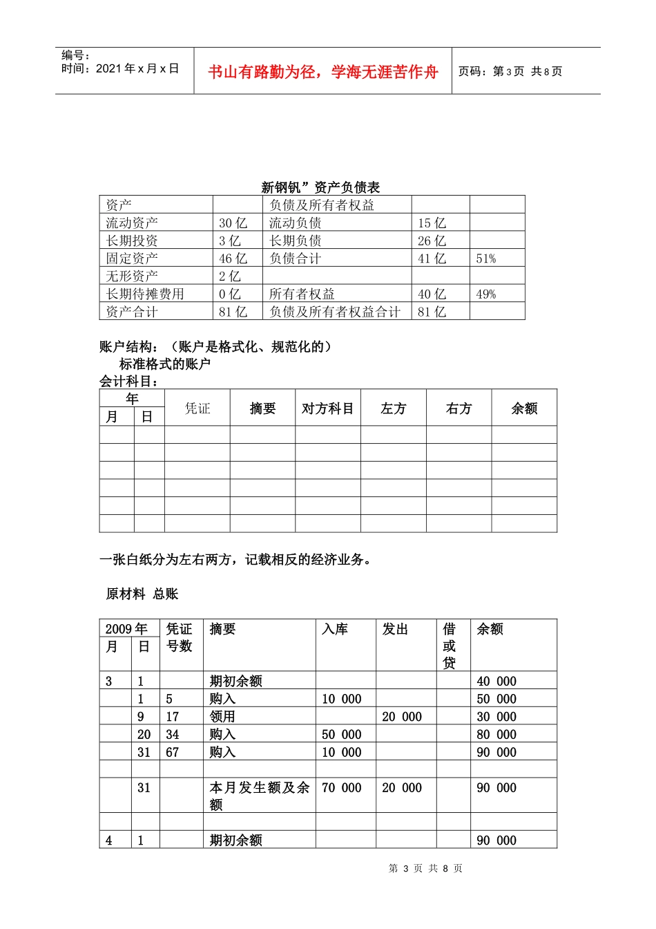 会计学资 料(二)_第3页