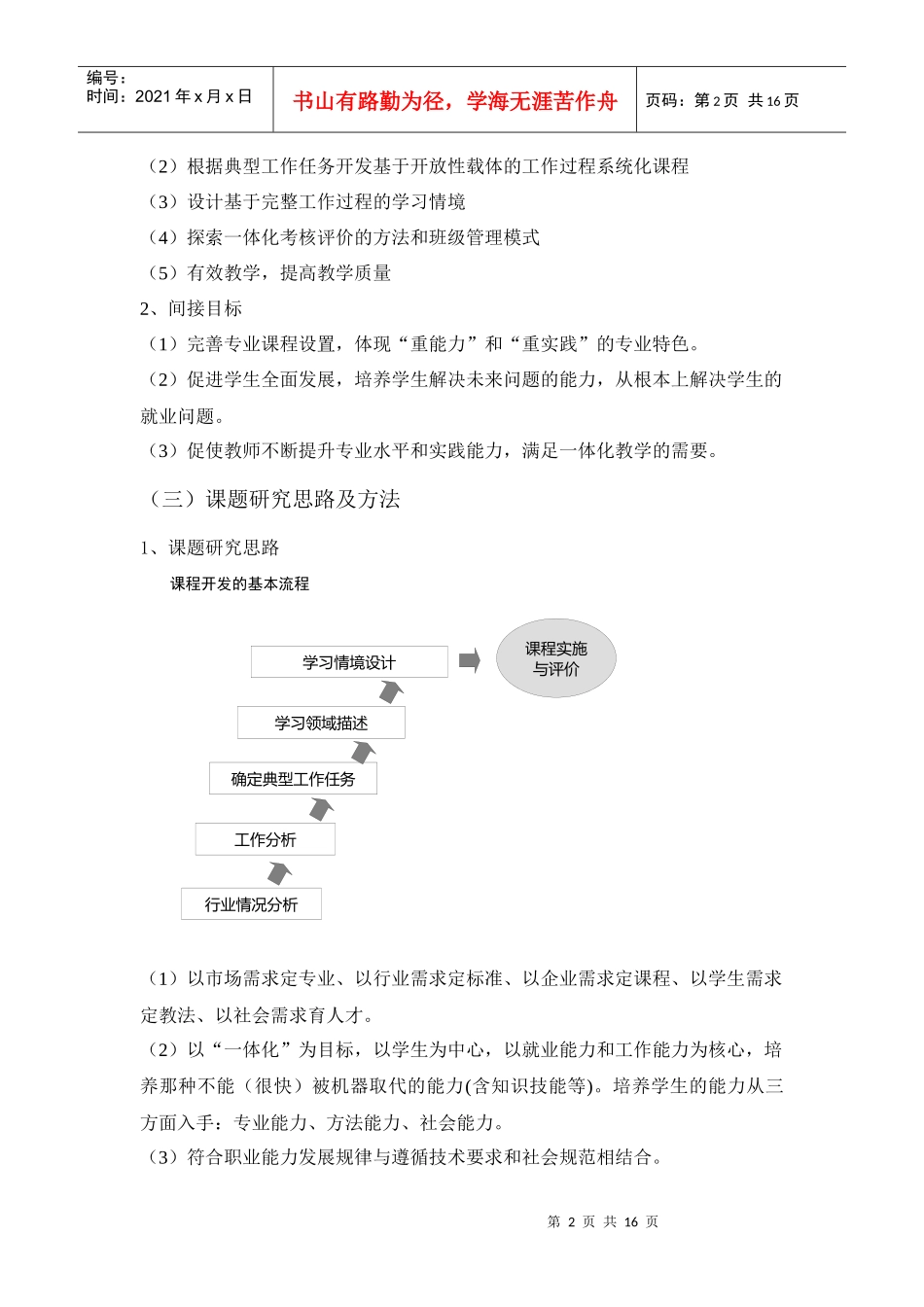财务管理专业一体化课程体系构建与实施_第3页