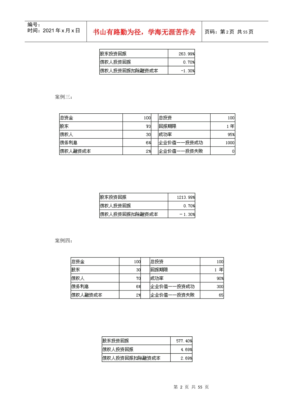财务案例分析及习题练习_第2页