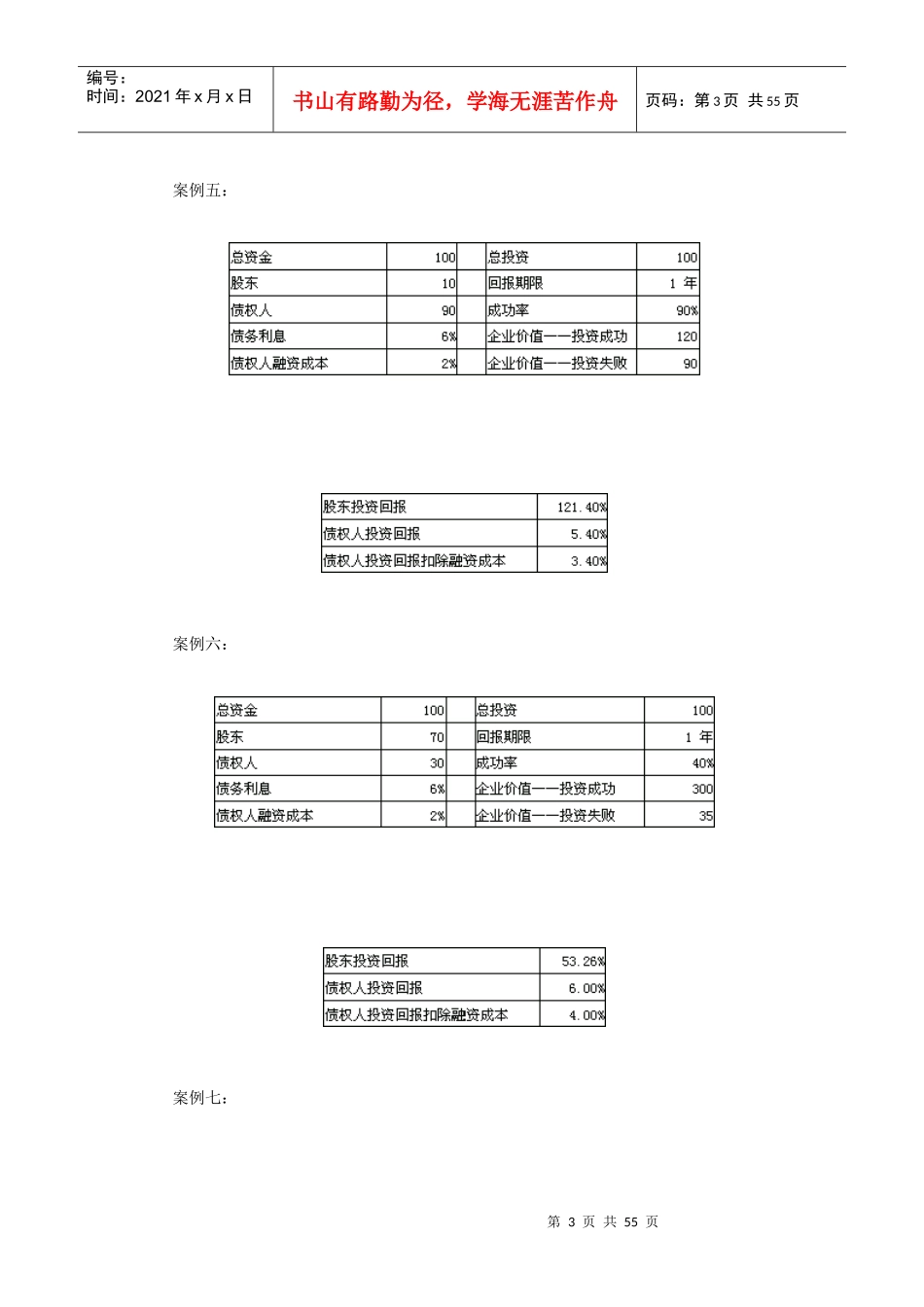 财务案例分析及习题练习_第3页