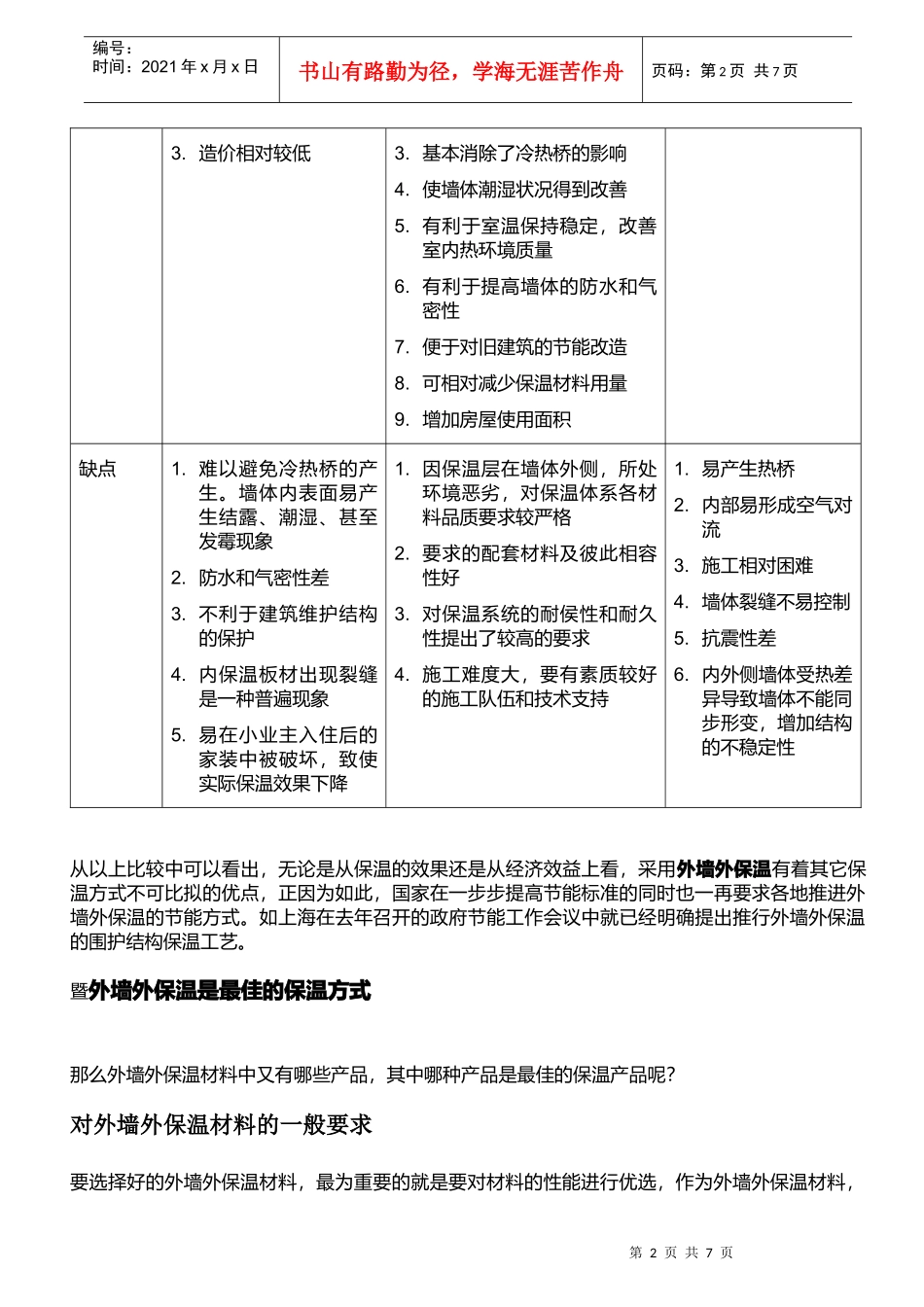 墙体保温材料经济分析报告样本_第2页